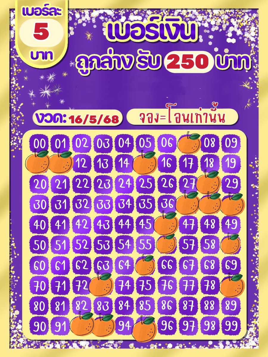ป้าเพิ้ง ขายเบอร์เงิน ติ่งจีนติ่งเกาทุกด้อม tweet media