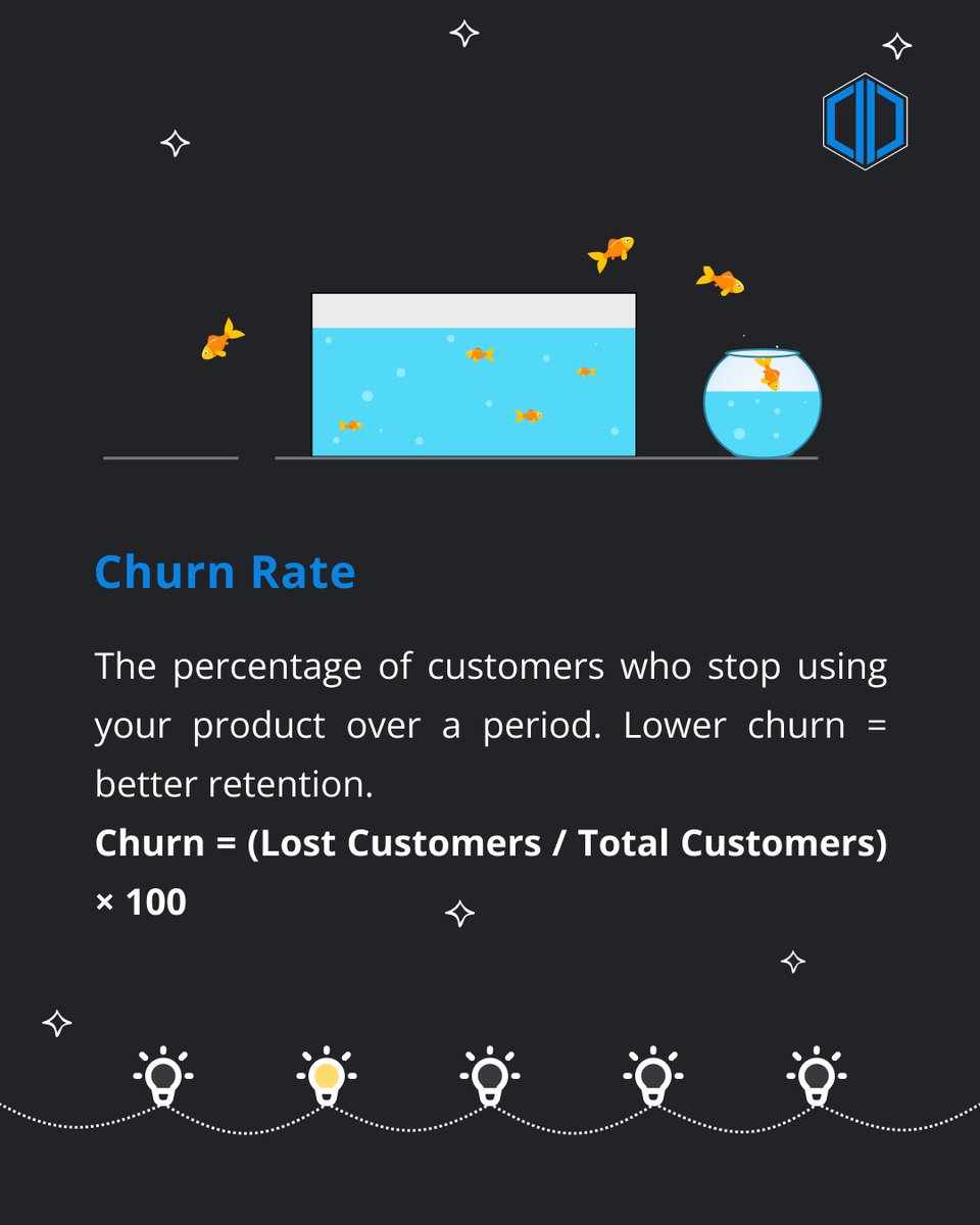 duodev_in's tweet photo. Still speaking startup in 2025?
Here are 4 more terms every founder should know — no fluff, just what matters.
From CAC to Bootstrapping, this week’s drop in #StartupLingoUnlocked keeps you sharp in the game.
#duodev #StartupTips #FoundersLife #BuildInPublic #Startup2025 https://t.co/HZ5LqJnBQ2