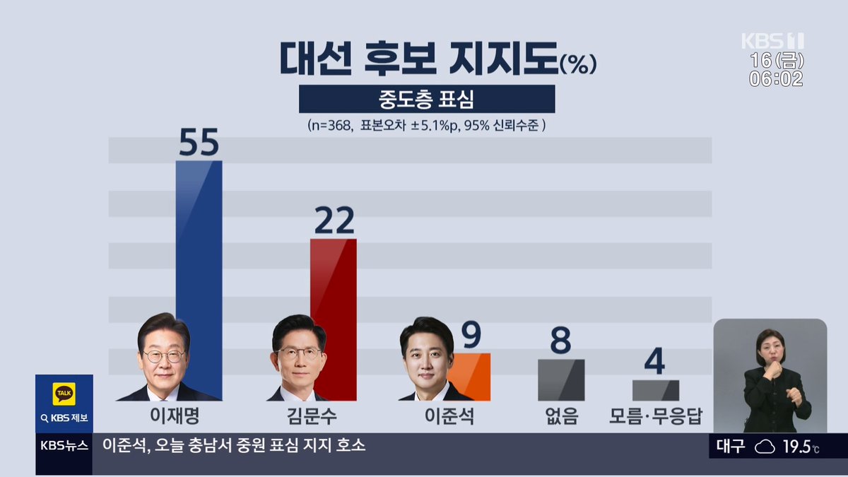newsgongjang's tweet photo. 사기치다 걸리 ㄱㅂㅅ KBS .., 급수정... 수정...ㅅㅈ https://t.co/G1QMUT8ZnC