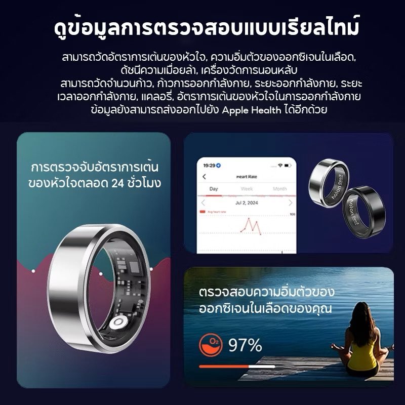 TheGoPaShop's tweet photo. Aolon Ring Gen 3 แหวนอัจฉริยะ วัดนอน/ชีพจร/สุขภาพครบ เหลือ 699.- เท่านั้น!
https://t.co/QM6iddxXDJ
#AolonRingGen3 #SmartRing #แหวนสุขภาพ #แหวนตรวจสุขภาพ #แหวนวัดการนอนหลับ #แหวนอัจฉริยะผู้หญิง #แกดเจ็ตสุขภาพ #รีวิวแหวนสุขภาพ #ของมันต้องมี https://t.co/BYfl1DcsxH