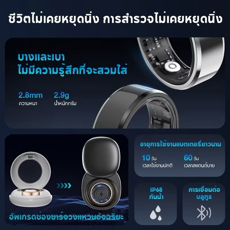 TheGoPaShop's tweet photo. Aolon Ring Gen 3 แหวนอัจฉริยะ วัดนอน/ชีพจร/สุขภาพครบ เหลือ 699.- เท่านั้น!
https://t.co/QM6iddxXDJ
#AolonRingGen3 #SmartRing #แหวนสุขภาพ #แหวนตรวจสุขภาพ #แหวนวัดการนอนหลับ #แหวนอัจฉริยะผู้หญิง #แกดเจ็ตสุขภาพ #รีวิวแหวนสุขภาพ #ของมันต้องมี https://t.co/BYfl1DcsxH