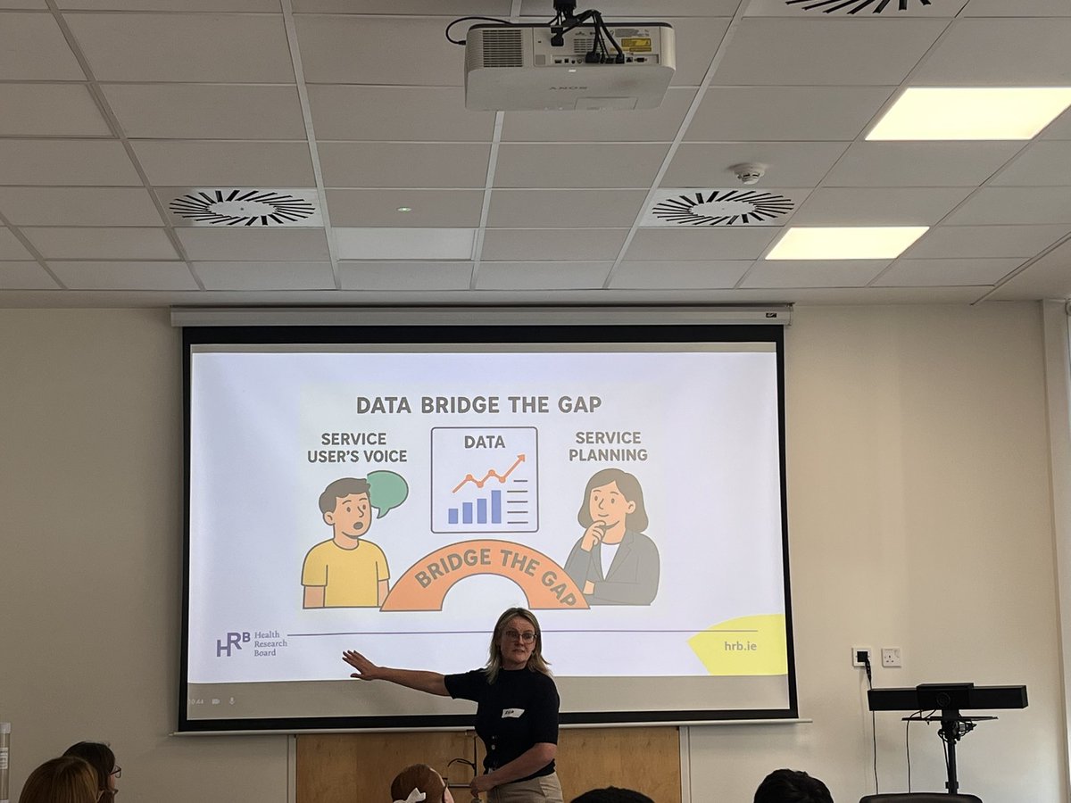 IDTCD's tweet image. Yesterday morning, our first-year ASIAP students visited the Health Research Board @hrbireland to learn about NASS and how data can drive real change for disabled people. Thanks to Sarah, Ena and Mary for such an engaging session! #TCPID #ASIAP #DisabilityInclusion