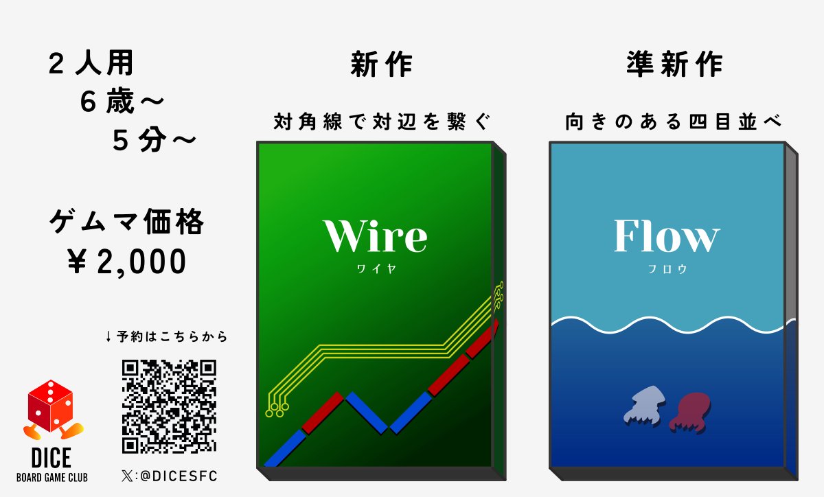 いよいよ明日がゲムマです！ 

新作「Wire」と 準新作「Flow」を販売いたします！
どちらもゲムマ特価 ¥2,000円です！

【土 R-33】で試遊もあります！ぜひ遊びに来てください！
ゲムマページ: gamemarket.jp/booth/5366

#ゲームマーケット2025春 #ゲムマ2025春