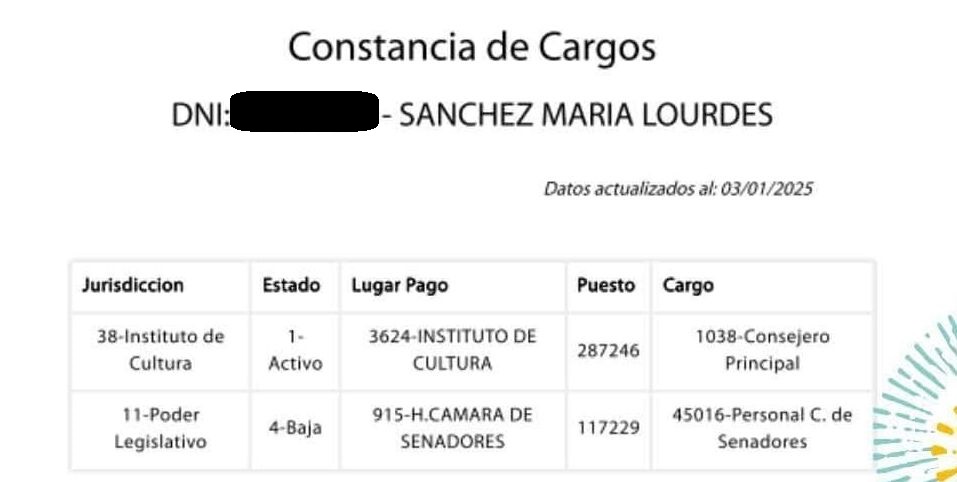 SebiTurtora's tweet photo. Lourdes Sánchez, pareja del productor "Chato" Prada, cobra $ 2,8 millones como funcionaria en Corrientes, al frente del Teatro Vera. 

Previamente, tuvo un cargo en la cámara de senadores. 

Periodistas locales la acusan de "ñoqui". https://t.co/5TVBjf4tG4