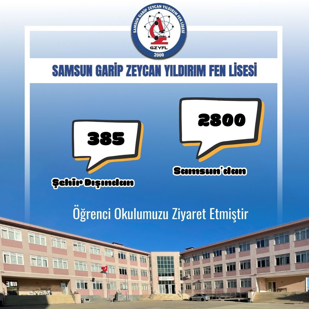"2024-2025 Eğitim Öğretim Yılında, okul gezisi kapsamında okulumuza gelen 3200 öğrenciye okulumuz tanıtılmıştır. Çalışmada emeği geçen öğretmen ve öğrencilerimize teşekkür ederiz. Okul Müdürü: Murat Karaca"
<a href="/samsunmem/">Samsun İl Milli Eğitim Müdürlüğü</a> <a href="/MemAtakum/">Atakum İlçe Milli Eğitim Müdürlüğü</a>