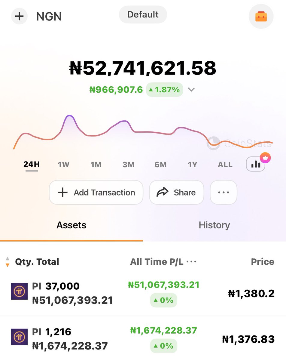 bk_knowledge's tweet image. 24HR Update on wallet balance 

#pi #PiNetwork #pinetwok #crypto #CryptoNews