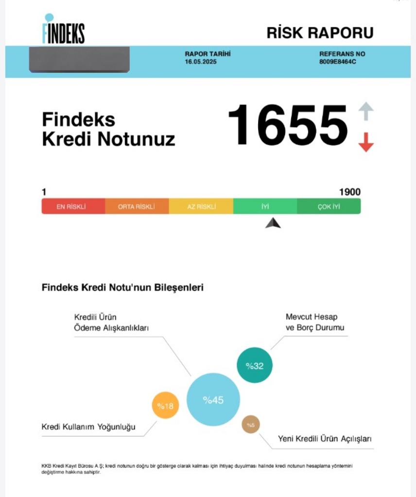 Findeks raporunu görmeden kimseyle evlenmeyin