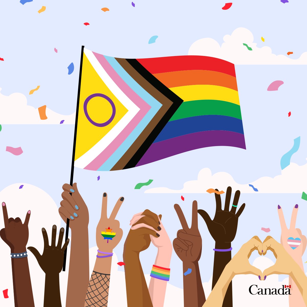 KanOesterreich's tweet photo. Zum #IDAHOBIT schließen wir uns den #DiplomatsForEquality an und hissen mit Stolz die Pride-Flagge. 🏳️‍🌈

Unser Statement: https://t.co/WYgf6HJWJD

Wir glauben an #ThePowerOfCommunity! #LiebeIstLiebe 🌈 https://t.co/Ohf6x0xDgD