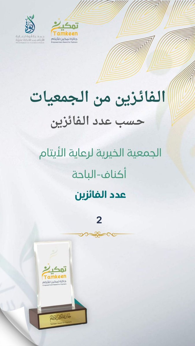 جائزة تمكين للأيتام (@tamkenaytam) on Twitter photo وفي ختام #جائزة_تمكين3، يسُرّنا ذكر الجمعيات الفائزة معنا، حسب عدد الفائزين
#جائزة_تمكين_للايتام3
#جمعية_أبوة #تمكين #السعودية
<a href="/scfoa_sa/">المجلس التخصصي لجمعيات الأيتام</a> <a href="/obooah2020/">جمعية أبوة لرعاية الأيتام بعنيزة</a> <a href="/acnaf_b/">جمعية أكناف لرعاية الأيتام</a> وفي ختام #جائزة_تمكين3، يسُرّنا ذكر الجمعيات الفائزة معنا، حسب عدد الفائزين
#جائزة_تمكين_للايتام3
#جمعية_أبوة #تمكين #السعودية
<a href="/scfoa_sa/">المجلس التخصصي لجمعيات الأيتام</a> <a href="/obooah2020/">جمعية أبوة لرعاية الأيتام بعنيزة</a> <a href="/acnaf_b/">جمعية أكناف لرعاية الأيتام</a>