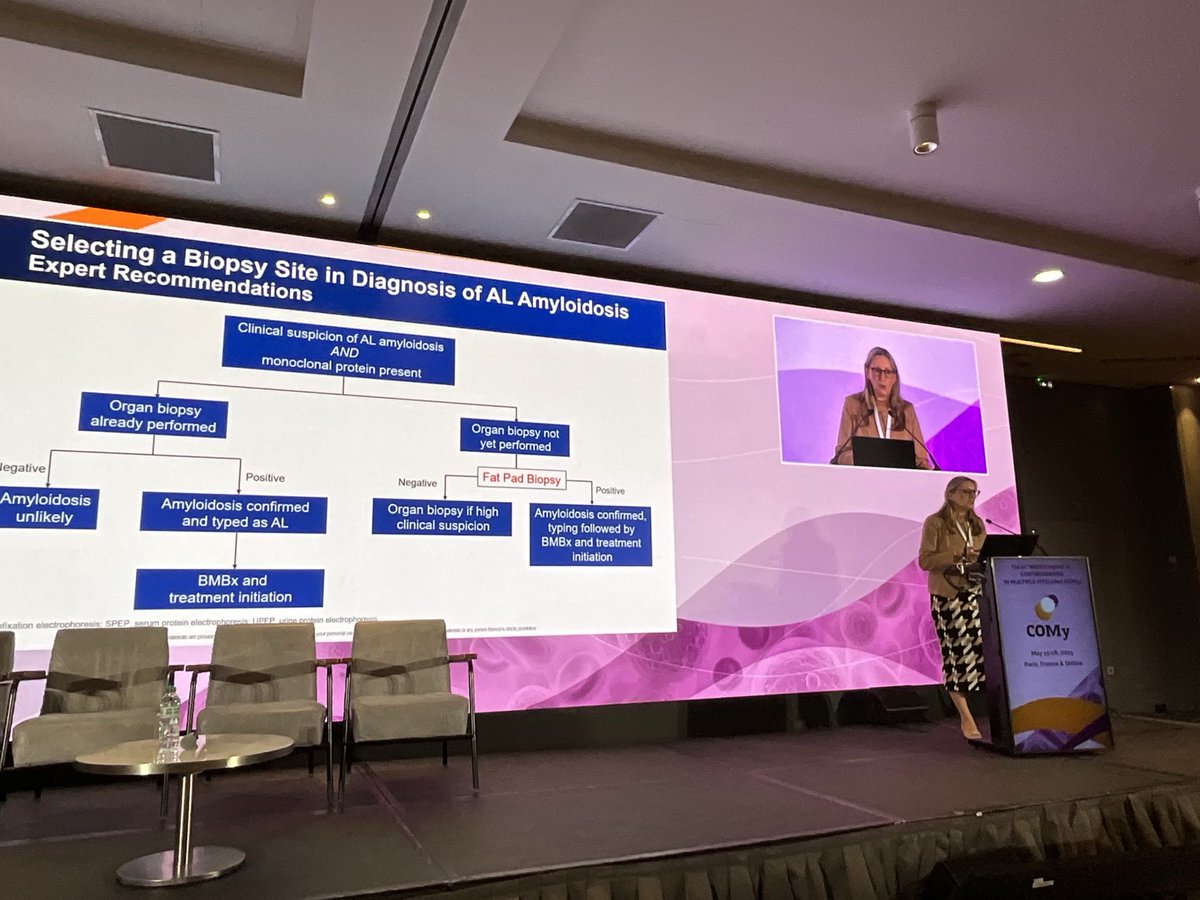 Mohamad Mohty (@mohty_ebmt) on Twitter photo Management of Al amyloidosis by Dr S. Lentzsch at the <a href="/COMyCongress/">COMy</a> 
<a href="/TheIACH/">IACH</a> Management of Al amyloidosis by Dr S. Lentzsch at the <a href="/COMyCongress/">COMy</a> 
<a href="/TheIACH/">IACH</a>