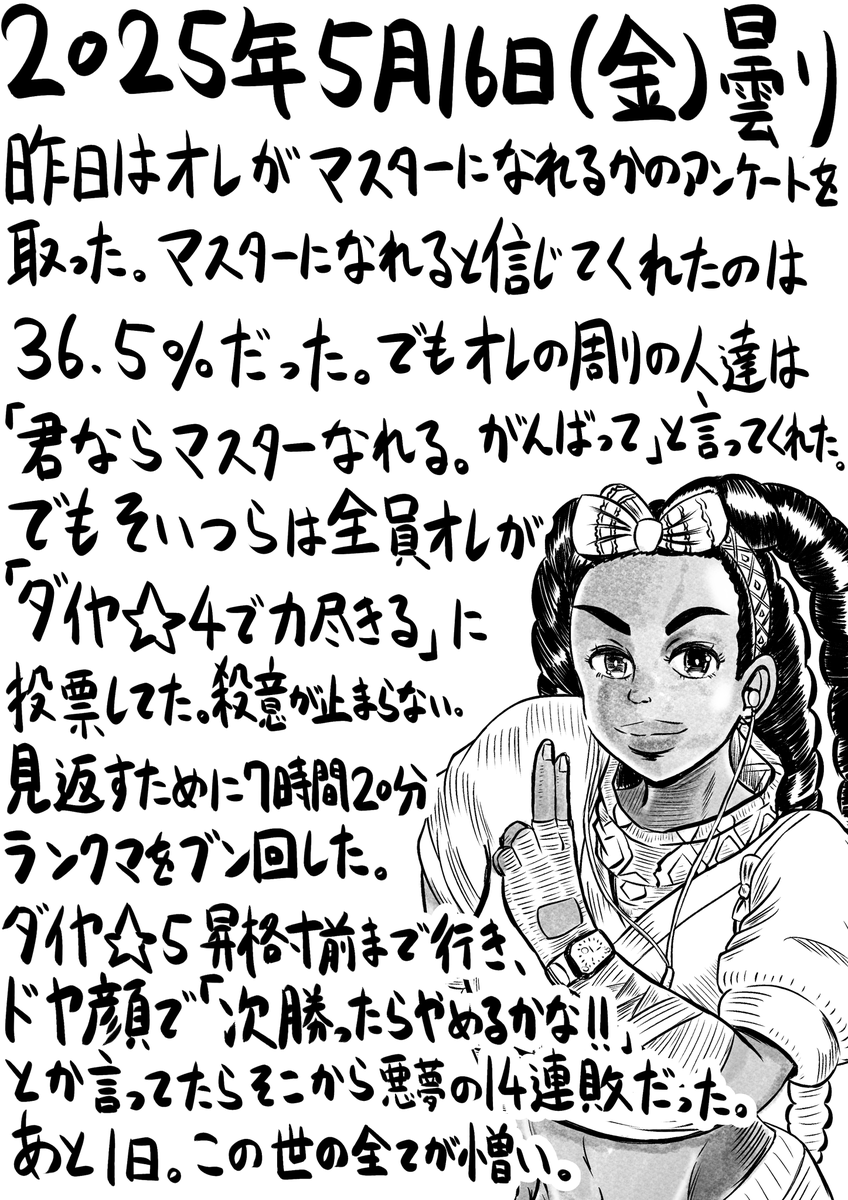 今日の日記。99日目。 