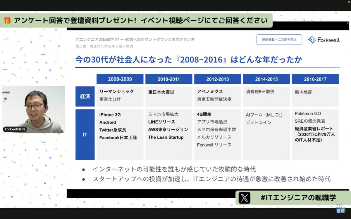 無料アーカイブ公開】 30代 ITエンジニアのキャリア戦略を徹底解説❗️ 💡動画でわかること ・30代エンジニアの年収の現状と課題  ・30代のキャリアに関する研究事例 ・キャリアパスの選択に関する考察 ・30代エンジニアによくある不採用理由  https://t.co/SB3CwH7dcK ...