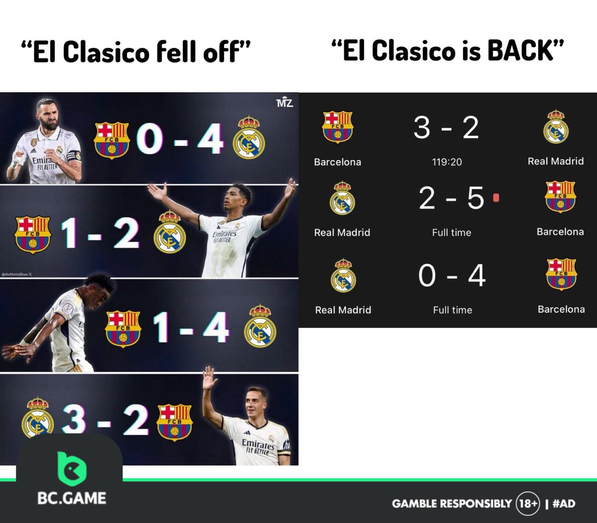 MrBagchi1's tweet photo. @Shahcasticdev @Ava_rmcf Yeah like yall cried entire last season or since 2015 💀
Have some pride bro like a good season and yall forget entire history 
Jesus barca fans are so dumb 🤦🏻 https://t.co/dsXjFT6lOp