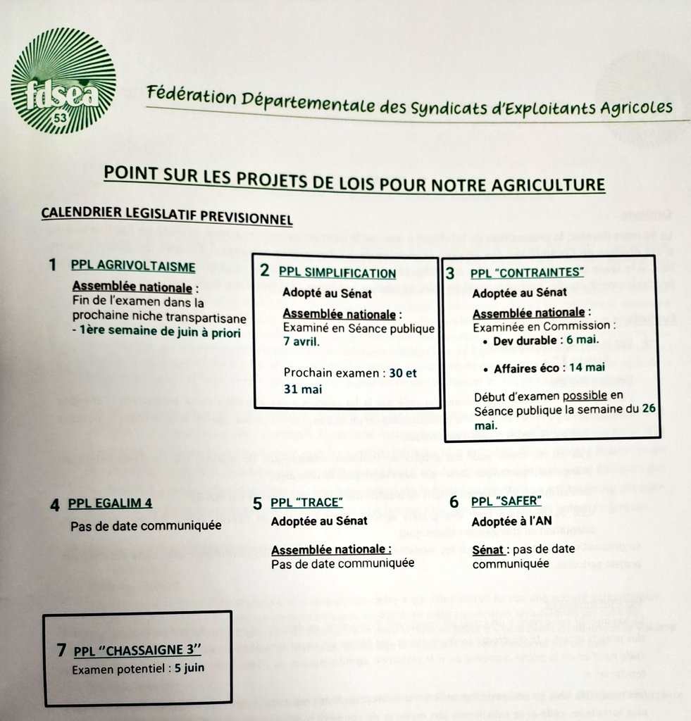 [#Syndical] Ce matin, à <a href="/change53/">Ville de Changé</a>, la <a href="/fdsea53/">FDSEA53</a> rencontre les parlementaires de <a href="/lamayenne/">La Mayenne, le Département</a>. Le contexte législatif lourd au sein de l'<a href="/AssembleeNat/">Assemblée nationale</a> appelle au plein soutien de nos élus, pour nos agriculteurs ! <a href="/FNSEA/">La FNSEA</a> #simplification #contraintes
