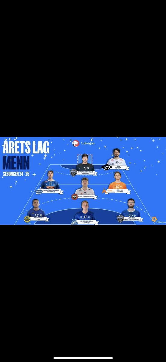 AsaneHandball's tweet photo. Vi endte opp med god uttelling på priser denne sesongen, siden Riis forsynte seg grovt.
Vi synes selv det er velfortjent 😃
Årets toppscorer
Årets nykommer
Årets lag
Årets trenerteam
#vieåsane https://t.co/iz7AbdHXFk