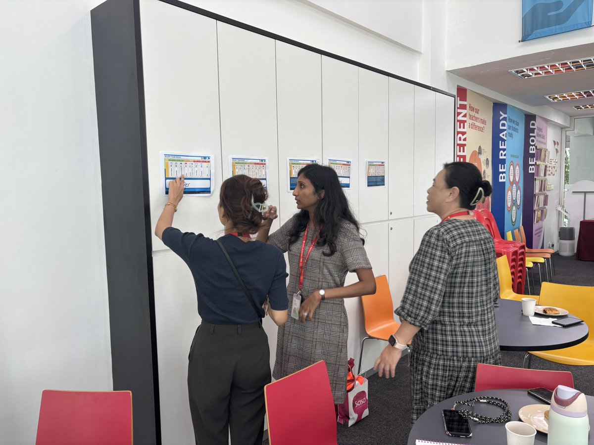 Our <a href="/LshipMatters/">Leadership Matters</a>  cohort 2 are enjoying their second year of the programme. On Wednesday we looked at the roles we would naturally play in a team project. In our version of 'Finding Nemo', we tried to work out who's profile belonged to who. #leadership #leadershipdevelopment