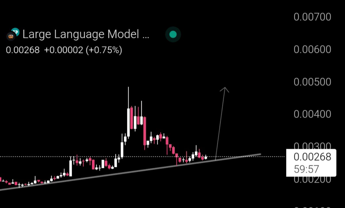 LLM just scooped some. From a $100M peak, now languishing under $3M, down  ~98%. Smells like prime trading opportunity. If the pattern holds, could  see easy 50%-2X in short-term. Mid-term: 3x-5x+ possible.