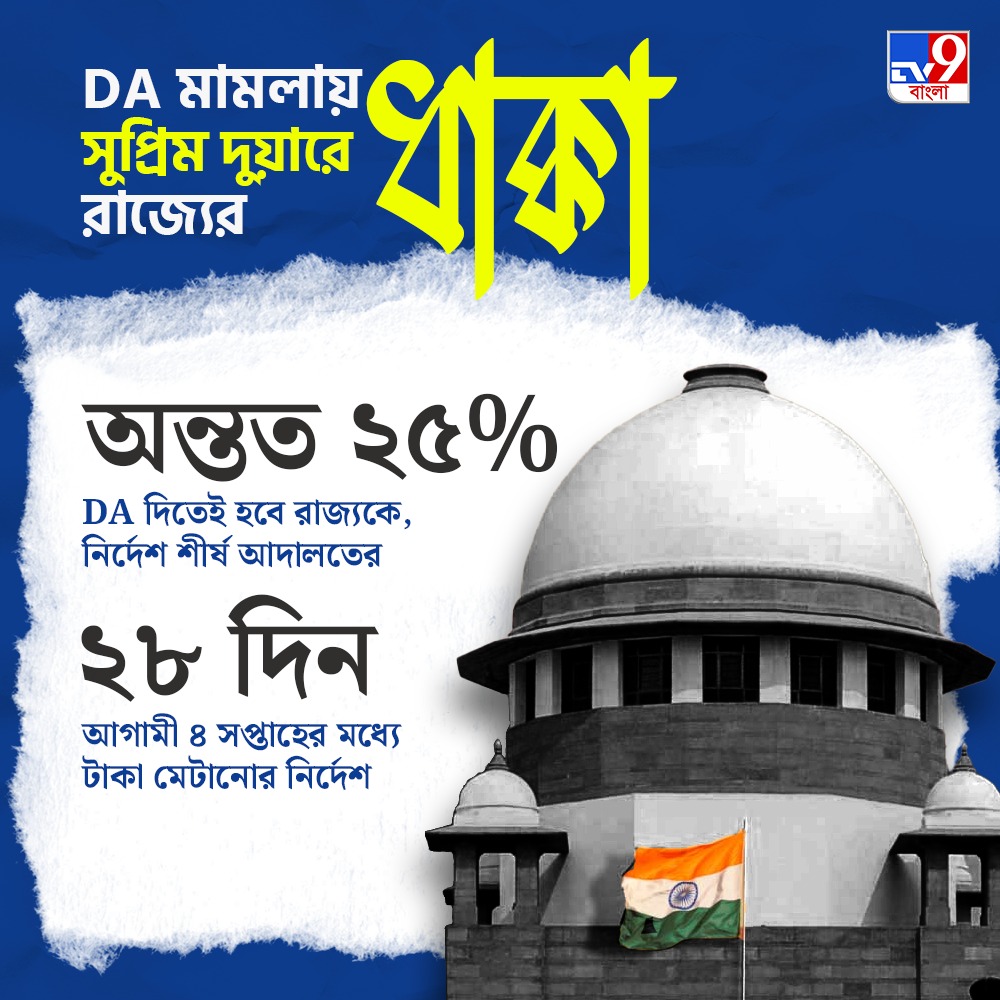 Tv9_Bangla's tweet photo. DA মামলায় সুপ্রিম কোর্টে খুব বড় ধাক্কা রাজ্যের

পড়ুন- https://t.co/jScbhFFyja
দেখুন- https://t.co/ddu2eNHvYw 

#DAProtest | #MamataBanerjee | #DA | #DACase | #SupremeCourtOfIndia | #SupremeCourtOnDA https://t.co/E1SugQNZKy