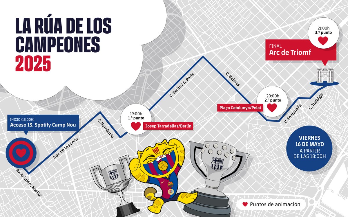 FC Barcelona tweet media