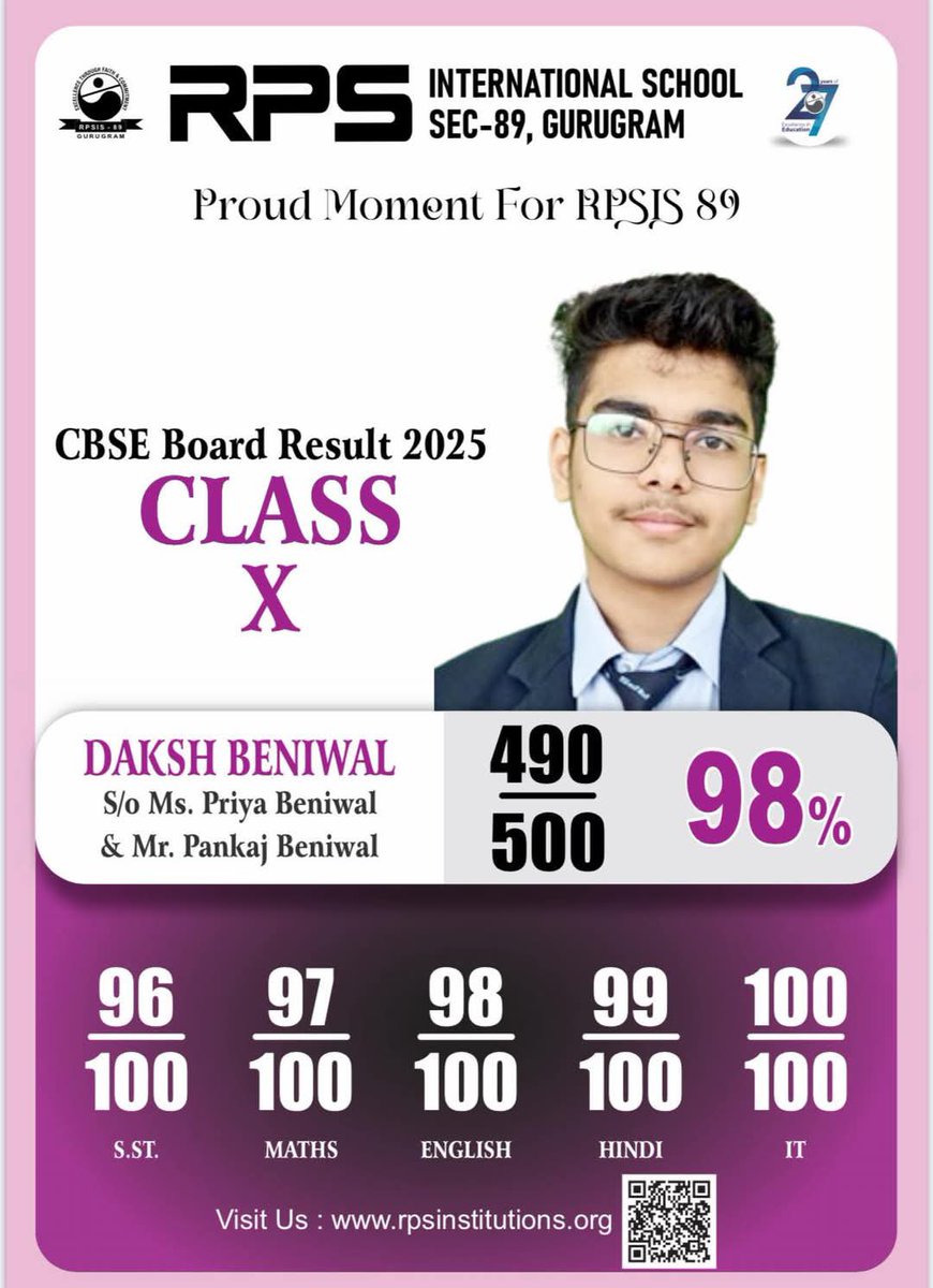 Proud of you beta