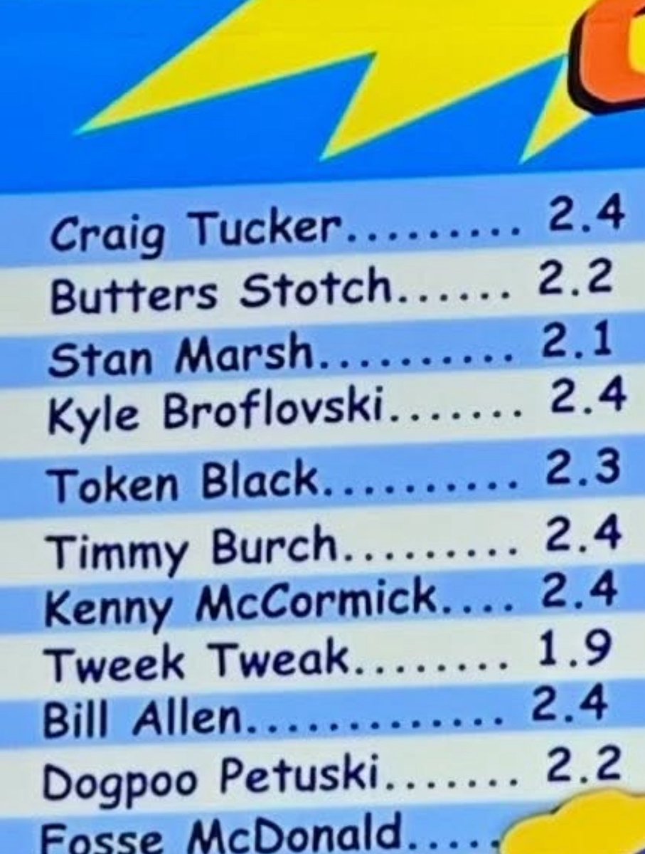 Jordan Girdler (@j_girdler) on Twitter photo I just want to say that <a href="/SouthPark/">South Park</a> has tried to bamboozle us. Saying it’s “Tolkien”, and has been all along. However, in the episode TMI from season 15, his name is clearly displayed. 🤔🤔 #southpark #tolkien #tolken I just want to say that <a href="/SouthPark/">South Park</a> has tried to bamboozle us. Saying it’s “Tolkien”, and has been all along. However, in the episode TMI from season 15, his name is clearly displayed. 🤔🤔 #southpark #tolkien #tolken