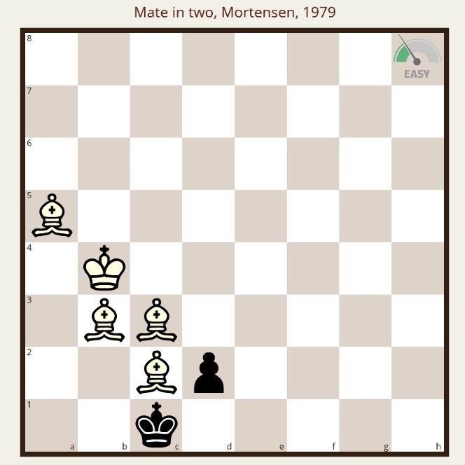 LearningChess's tweet image. 😮STRANGE😮Mate in two. White to move. If you know the solution, write it🖍 to us or just like 👍the puzzle. Enjoy!😀
#Chess #Ajedrez #Xadrez #Schach #Catur #Schaken #شطرنج #チェス #Échecs #Шахматы #Scacchi #Sjakk