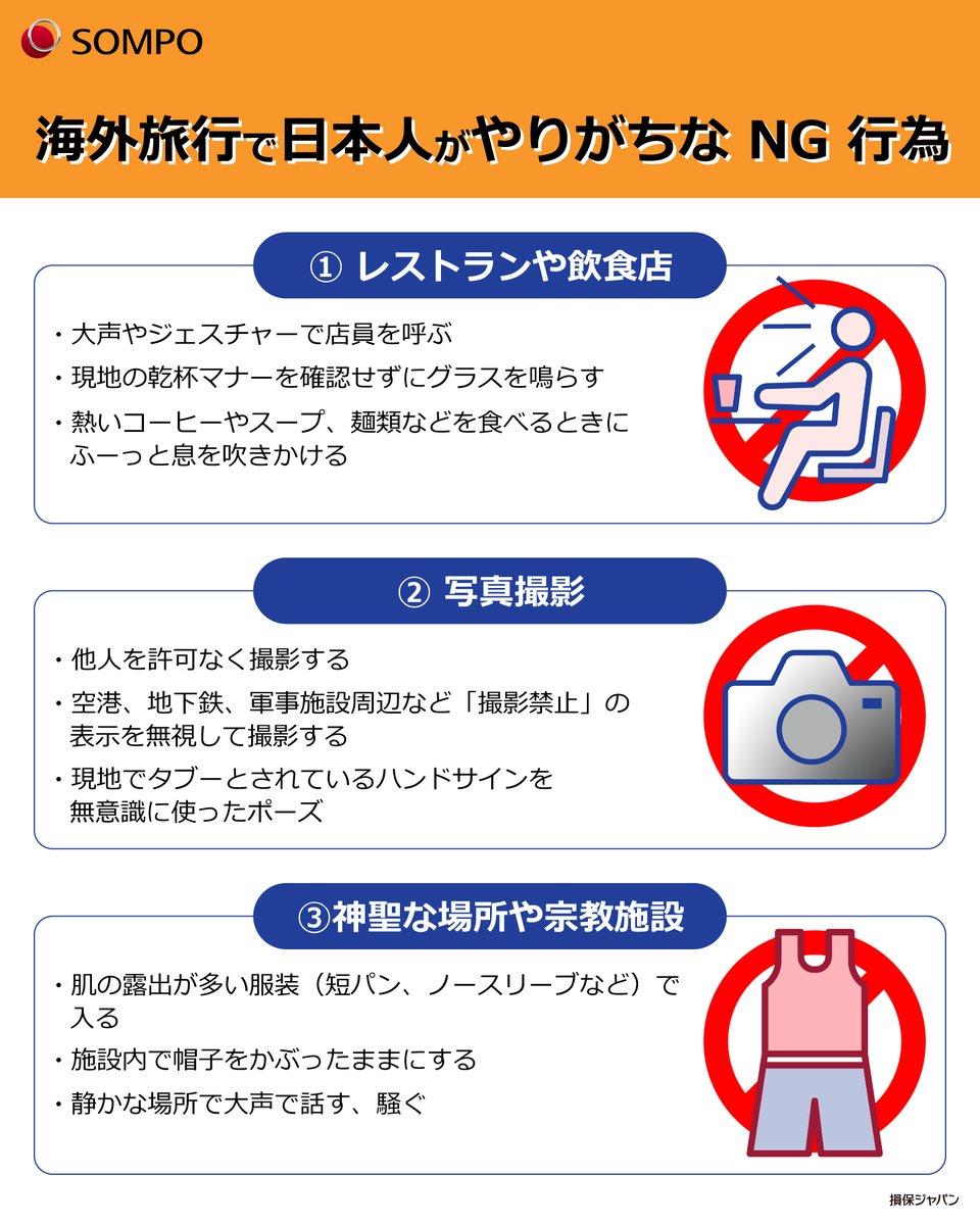 ╲あなたは大丈夫？／
#海外旅行 でやりがちな NG 行為

日本では当たり前の行動が、海外では全く違う意味になってしまうことも💦
実は、何気ないピースサインが相手を怒らせたり、軽い気持ちで撮った写真がトラブルの元になったりすることもあります😱