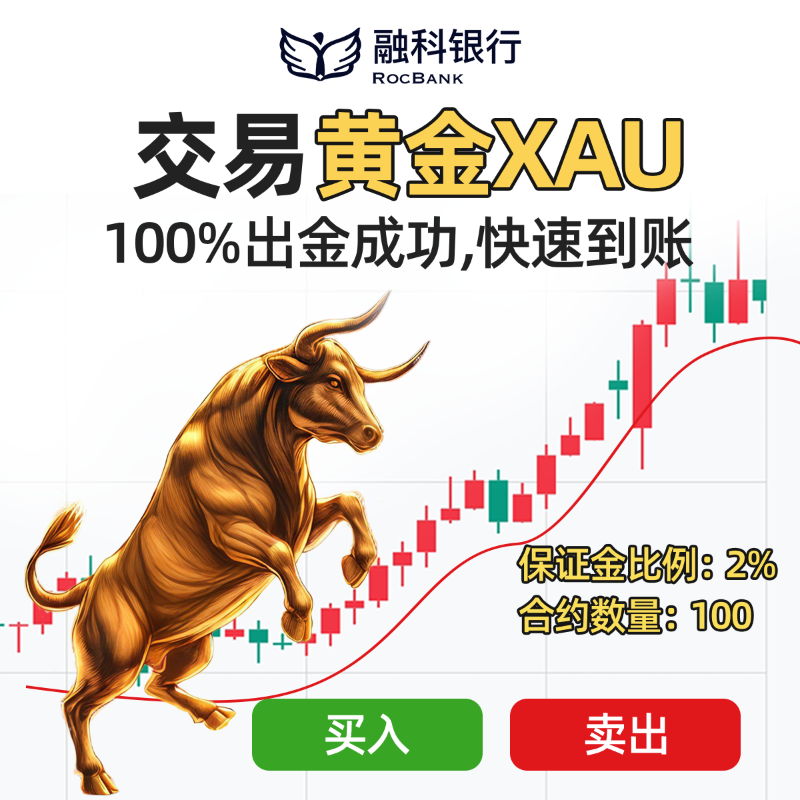 JoshYuan222329's tweet photo. 贸易战降温，避险情绪消退
黄金回调📉，正是抄底好时机！
#黄金期货 #黄金投资