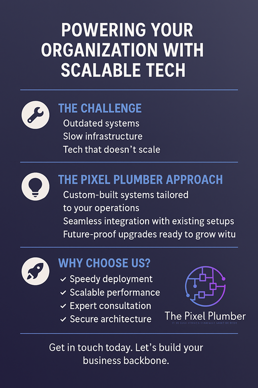 HC_WillM's tweet image. We at the PixelPlumbers offer high quality, reliable services to all our customers. Contact us now for system setups for your organisations.
#reliable #systemsetup #organisation #itsolution #contactnow
