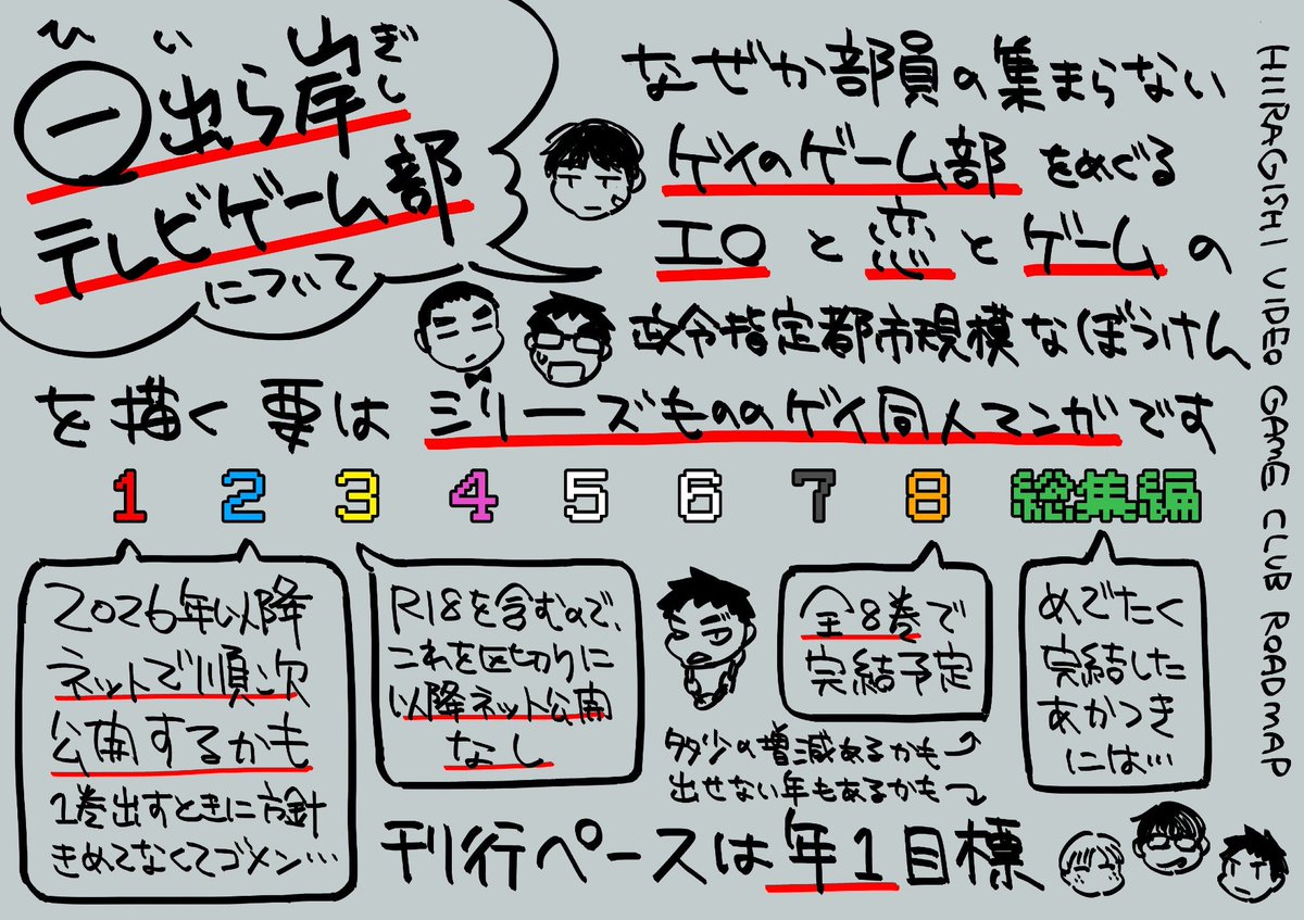 （※再掲）お品書きとネット公開予定などのまとめ画像です、明日はよろしくお願いしますーー
#野郎フェス #YF2025夏
<a href="/yaroufes_PR_/">野郎フェスＰＲ</a>