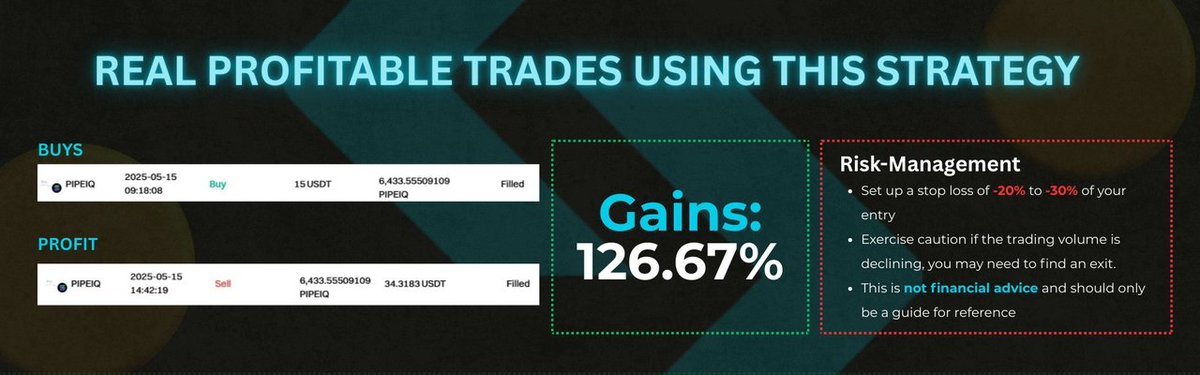 Misha (Ø,G) (@mishatheking) on Twitter photo I have been combing in some pips on $PIPEIQ
If you're still riding with me you may just wanna join me on this #bitget onchain trading challenge for a share of this 50k $BGBs.
bitgetapps.com/events/activit…
<a href="/pipeIQai/">PipeIQ</a> <a href="/6kadam/">Rajesh Kadam</a> <a href="/deg_ape/">🦧Mr. APE aka GEM Hunter💎</a> <a href="/CryptoThannos/">Thanos</a> I have been combing in some pips on $PIPEIQ
If you're still riding with me you may just wanna join me on this #bitget onchain trading challenge for a share of this 50k $BGBs.
bitgetapps.com/events/activit…
<a href="/pipeIQai/">PipeIQ</a> <a href="/6kadam/">Rajesh Kadam</a> <a href="/deg_ape/">🦧Mr. APE aka GEM Hunter💎</a> <a href="/CryptoThannos/">Thanos</a>