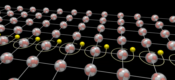 📻 Check out the new outreach post on SPEAR's website!
💫 "From Electronics to Spintronics… and Now, Orbitronics!?" by Sergio Leiva (<a href="/UniHalle/">Universität Halle (inaktiv)</a> )
spear-itn.eu/electronics-sp…

#SPEARITN #h2020 #mscafellow #physics #MSCA #spintronics #orbitronics
Image: animation by Dr. Dongwook Go