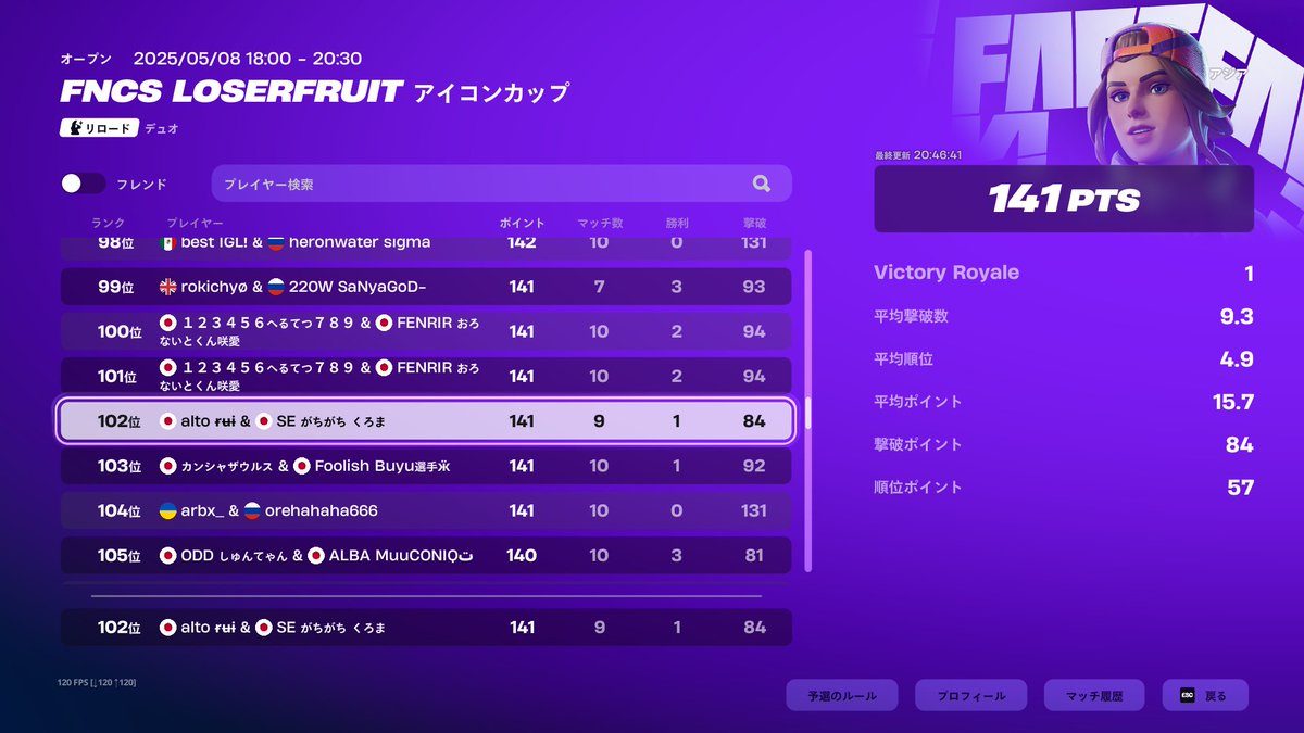 ALTO e-sports tweet media