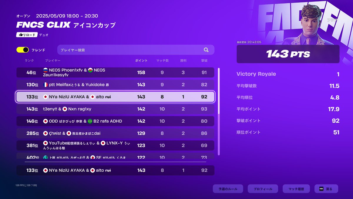 ALTO e-sports tweet media