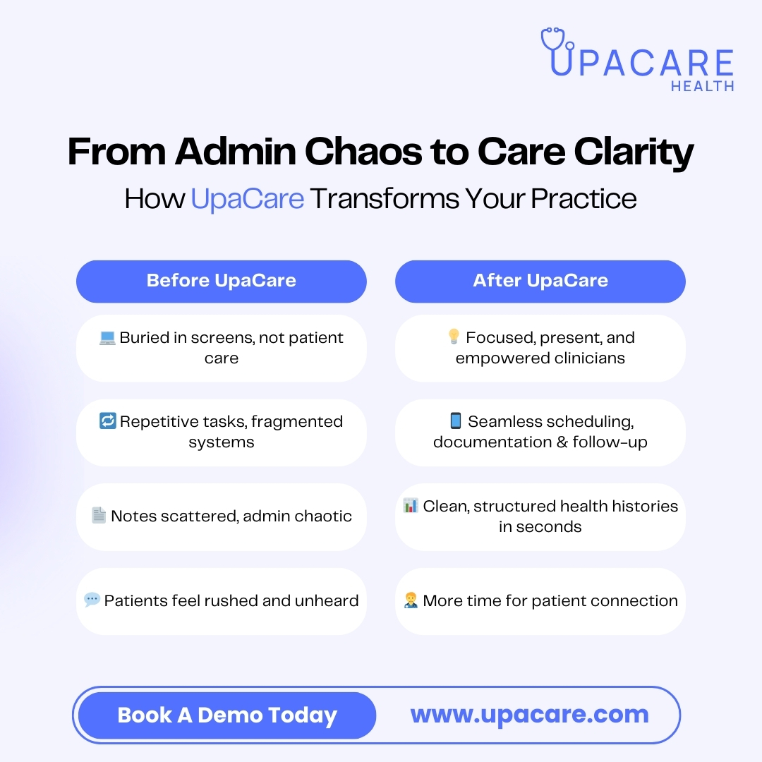 UpaCare's tweet photo. 🕒 Before UpaCare: Wasting hours on clinical notes.

🩺 After UpaCare: 2 hours saved every day with AI-generated notes.
💥 Less time on admin.
💥 More time with your patients.
💥 Smarter, faster documentation.
📅 Book a demo today at https://t.co/TomPs4hE7Y

#MedTech #Healthtech https://t.co/FSF6i8jhS1