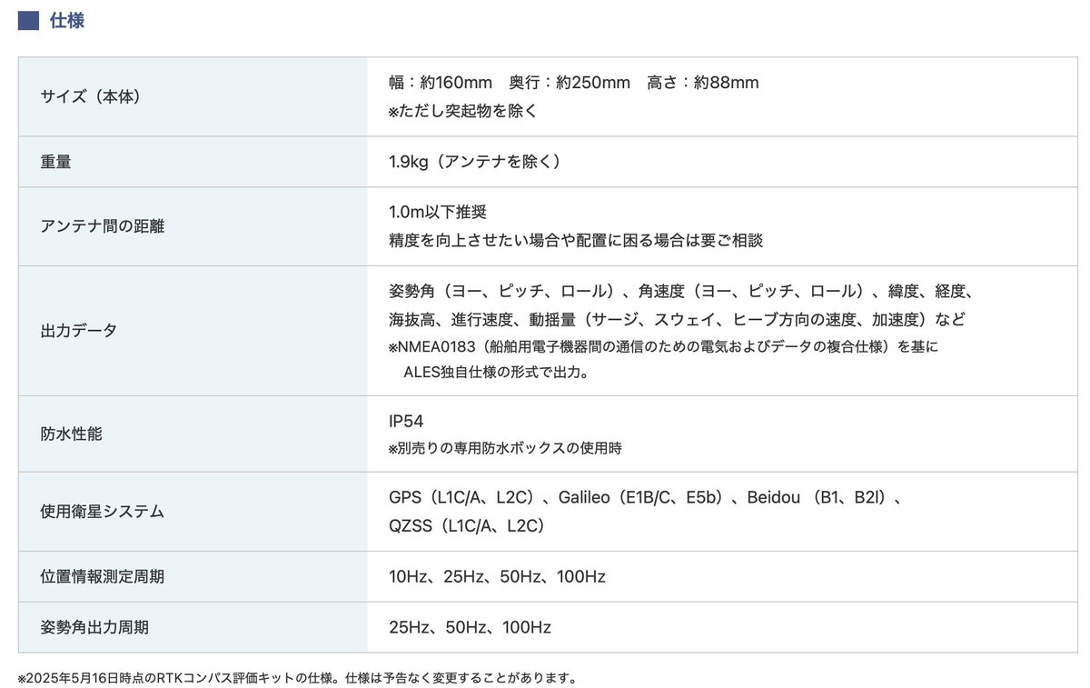 ALES351337's tweet photo. ソフトバンクの高精度測位サービス「ichimill」とALESの独自アルゴリズムを組み合わせ、高精度な位置情報や姿勢角、動揺量などを計測できるこのデバイスの技術詳細を掲載しております。
ぜひ、ご覧頂き、最新技術の詳細をご確認ください。

https://t.co/liXk1E70GC
#RTK #コンパス #RTKコンパス #GNSS https://t.co/ceIw3XjmLD