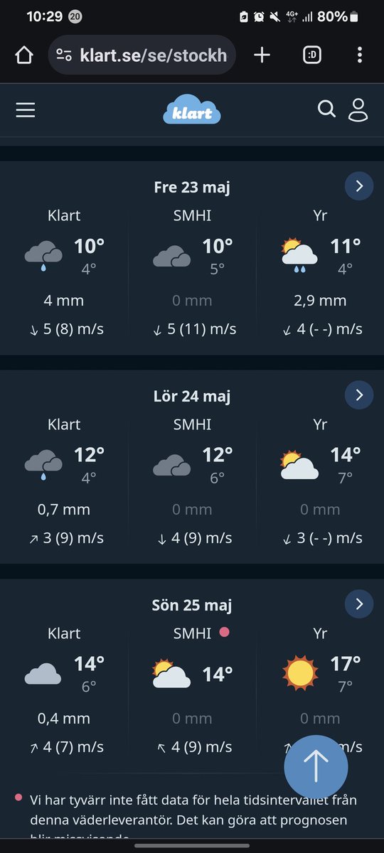 Nu med 10 dagar kvar är det dags att börja jobba igen. Årets viktigaste jobb, #Elitloppet. En gång om året! <a href="/Solvalla/">Solvalla</a> <a href="/Klartse/">klart.se</a> <a href="/SMHI/">SMHI</a>