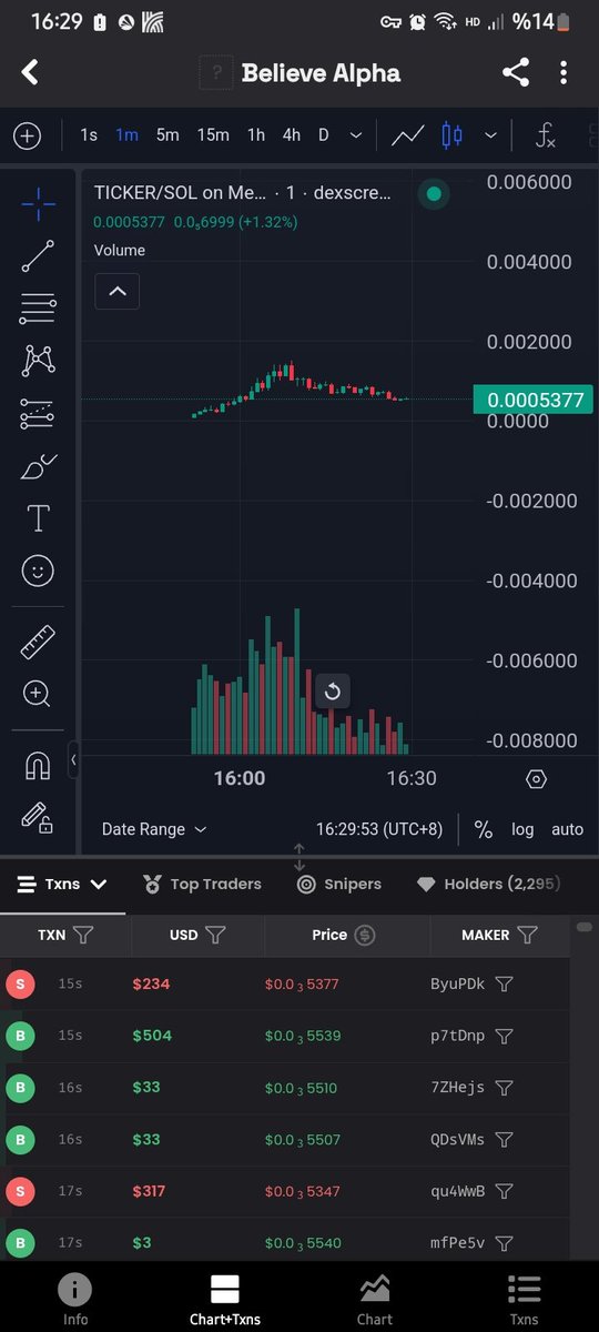 richman_u's tweet image. &quot;Spent $2 on a ticker. Still bleeding red.&quot;😑

#TradingLife

#CryptoStruggles

#LossPorn

#RedPortfolio

#SmallBagBigPain

#TickerTroubles

#DeGenTrader

#MarketPain

#CryptoTwitter

#LearningTheHardWay