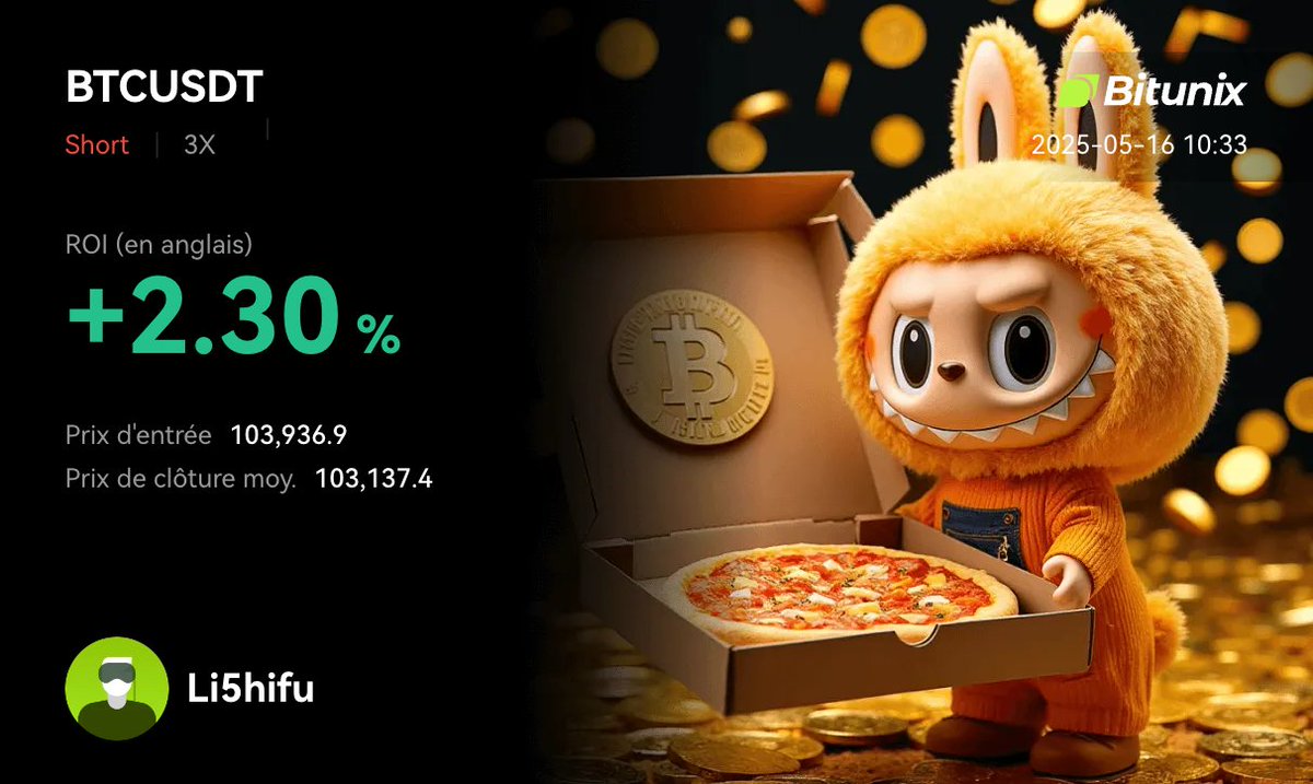 This #trade setup is so powerful. 🦸‍♂️
 $BTC Short