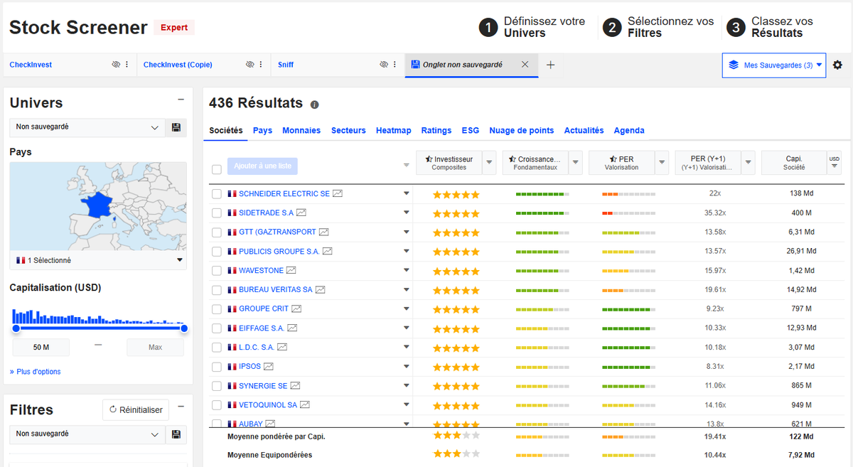 JUST1e99's tweet photo. Ah oui au fait on a mis le nouveau stock screener en production sur Zonebourse ! 
1 an de travail ! https://t.co/vXzSf1H6Bu