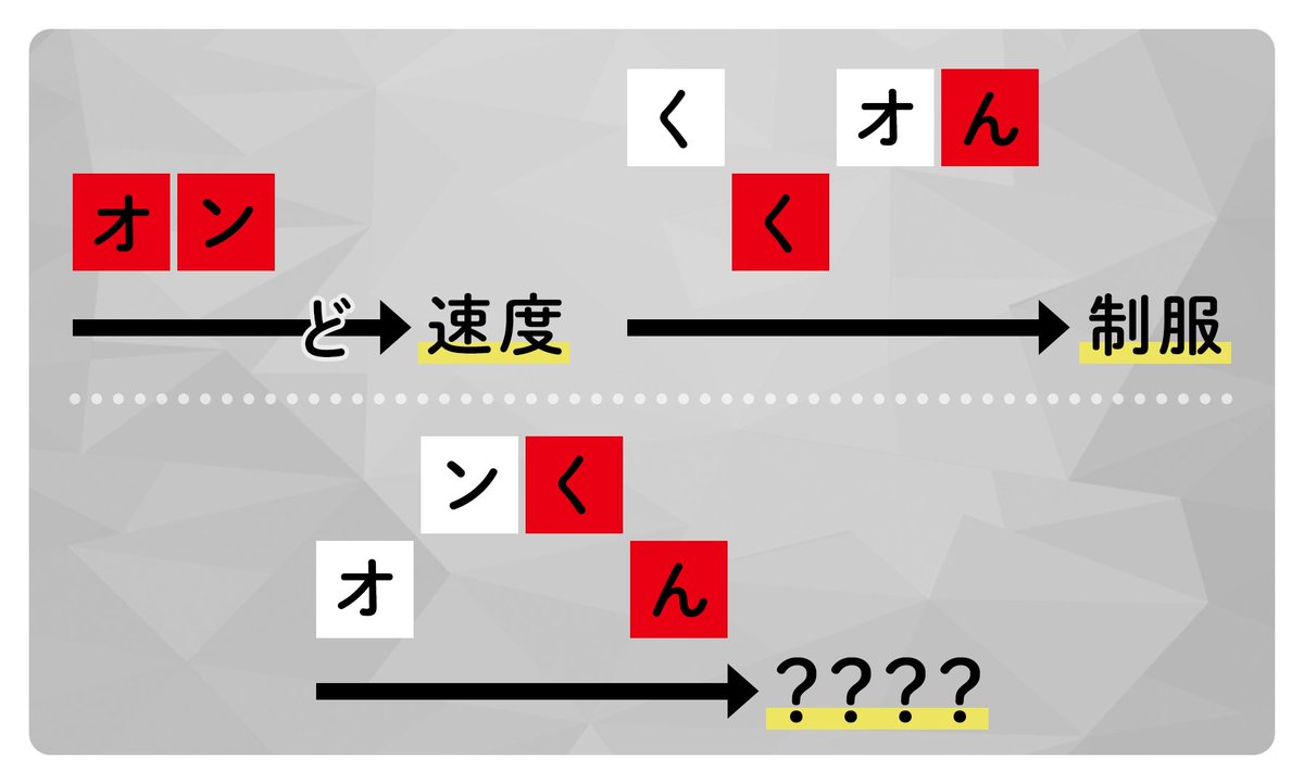 JAL_nazotoki's tweet image. 移動時間が、最高の冒険に変わる!!
✈️┈┈┈┈┈┈┈┈┈┈┈┈┈┈┈✈️
飛行機で、空港で、旅先で。
#JAL が送る初の #謎解き イベントを体験しよう✨
旅行 × 謎解きで、忘れられない思い出を作ろう!📖
まずはお試し謎に挑戦だ!
👇詳細はこちらから
jal.co.jp/campaign/dom/n…
#謎解き旅行記