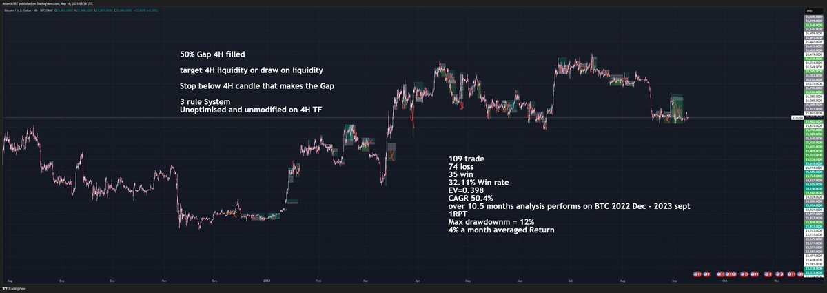 Atlantic tweet media