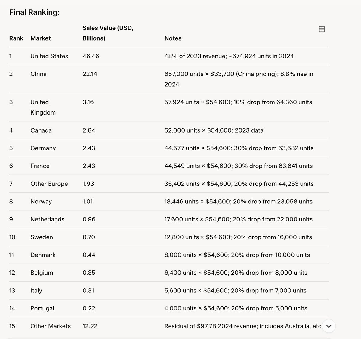 Will Wynne tweet media