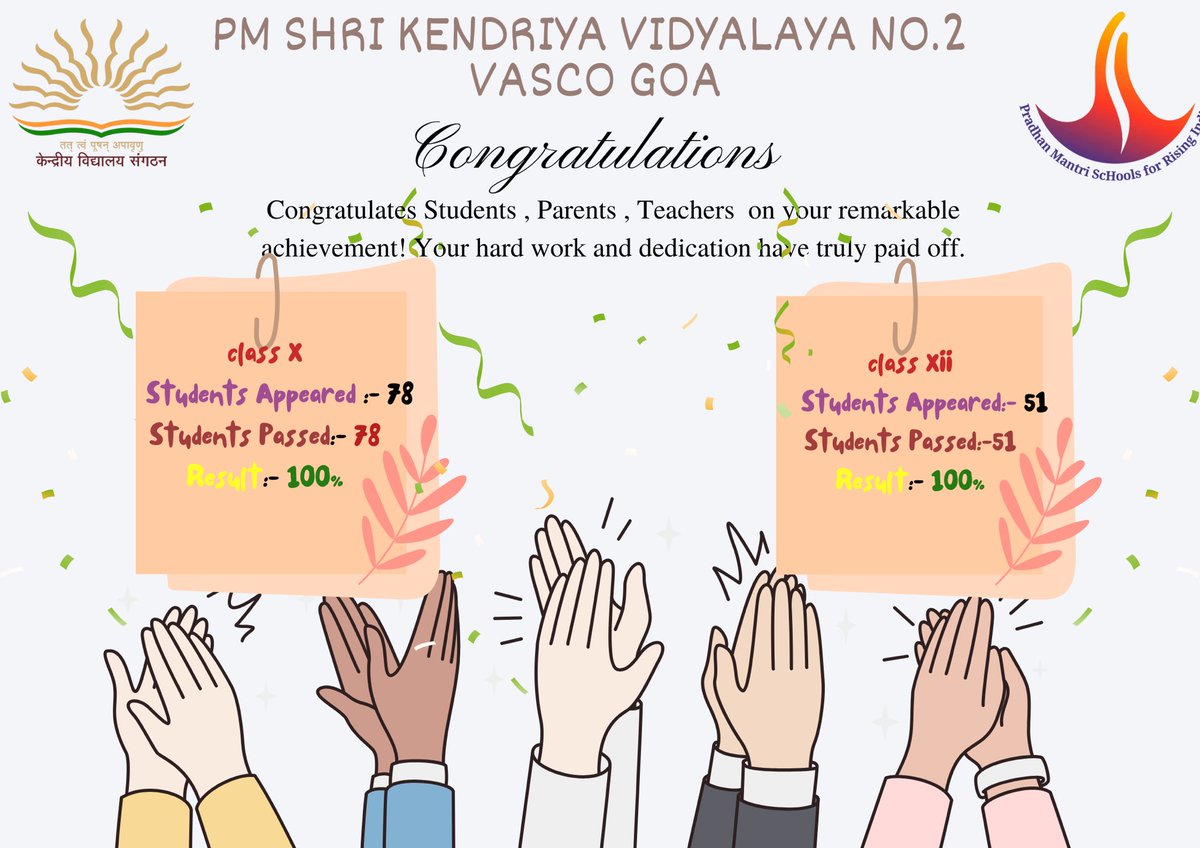 PM SHRI KV NO. 2 VASCO (@kv2vasco) on Twitter photo PM SHRI KENDRIYA VIDYALAYA NO.2 VASCO glad to share the pride moment and congratulate all the students who have passed the CBSE Class X and Class XII board examination and wishes them for the bright future.
<a href="/KVS_HQ/">Kendriya Vidyalaya Sangathan</a> <a href="/KvsMumbai/">KVS RO Mumbai</a> PM SHRI KENDRIYA VIDYALAYA NO.2 VASCO glad to share the pride moment and congratulate all the students who have passed the CBSE Class X and Class XII board examination and wishes them for the bright future.
<a href="/KVS_HQ/">Kendriya Vidyalaya Sangathan</a> <a href="/KvsMumbai/">KVS RO Mumbai</a>