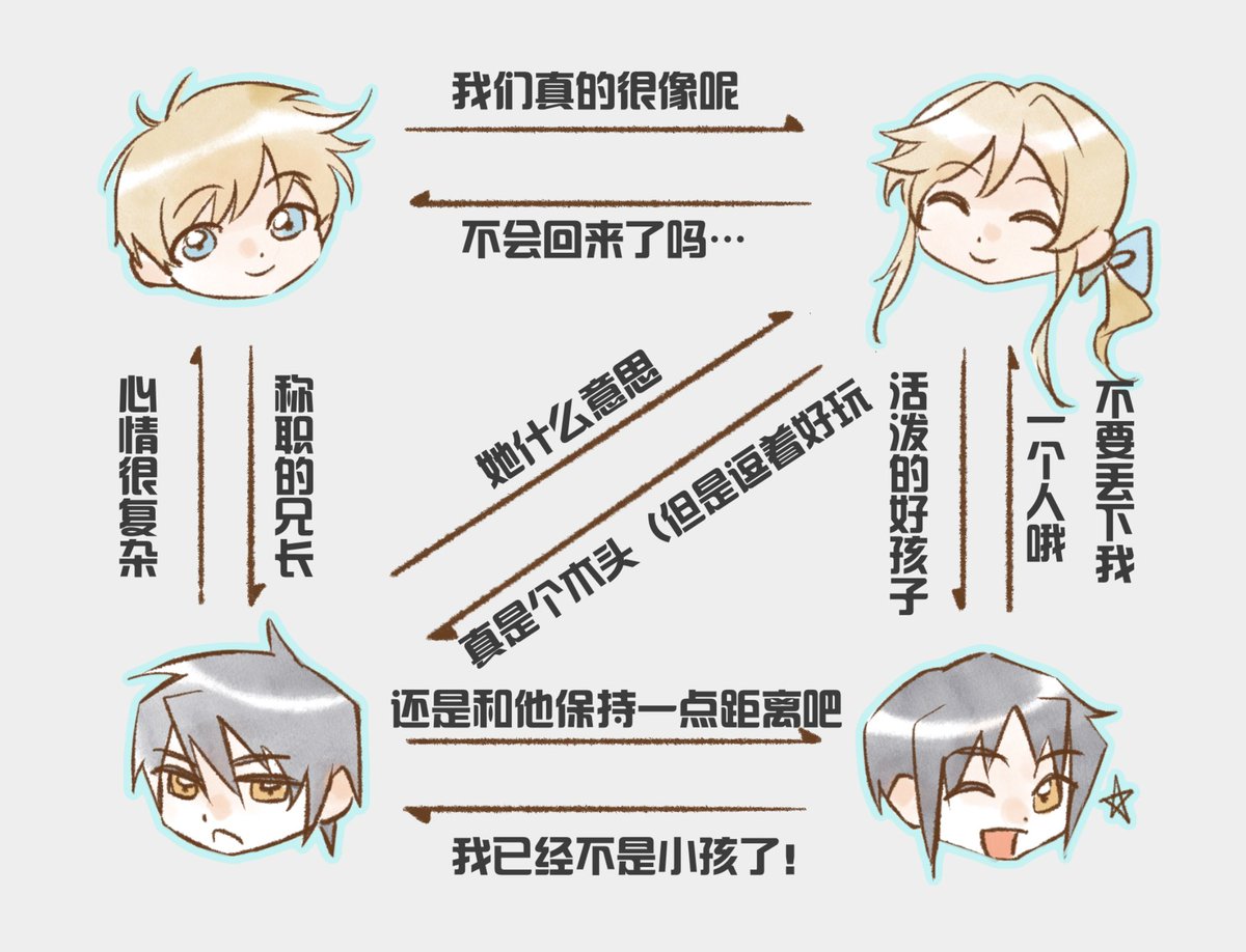 Hj_XIXI's tweet image. 