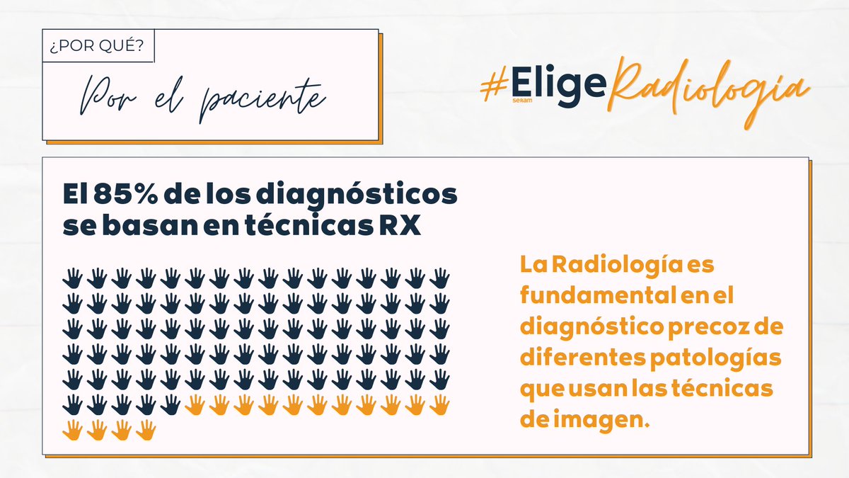 El 85% de los diagnósticos clínicos se apoyan en técnicas radiológicas 🔸 Si buscas una especialidad con impacto real en el diagnóstico, el seguimiento y la toma de decisiones, #EligeRadiología

Quedan pocas plazas en el #MIR2025 ⚡ Una formación sólida, transversal y cada vez