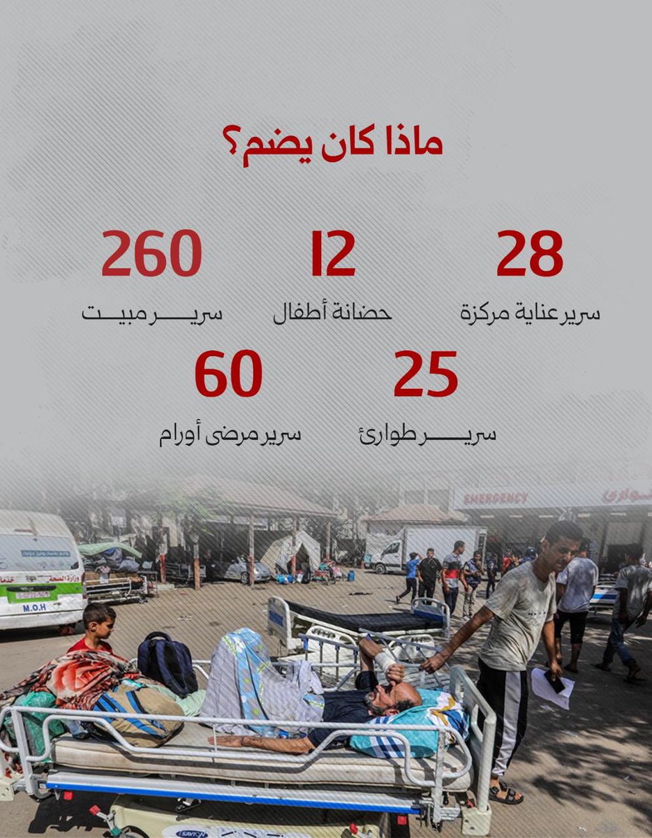 aboakarmalrefi's tweet photo. *ستوري فلسطين أون لاين| خروج مستشفى غزة الأوروبي عن الخدمة.. ماذا كان يقدم وماذا فقد المرضى؟* https://t.co/eFQNrvH3Xr