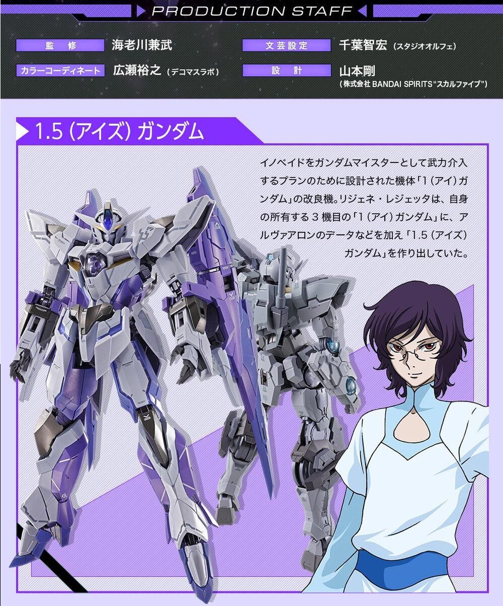 メタルビルド 1.5ガンダム 彩色を担当させて頂きました。  色に関して、煌びやかな質感と完成品トイならでは美しさを10年以上追求してきたブランドとしての「今の色」にしました。OOシリーズは艶消し塗装メインでしたがアイズガンダムは半光沢・パールの質感で面の美しさを  ...