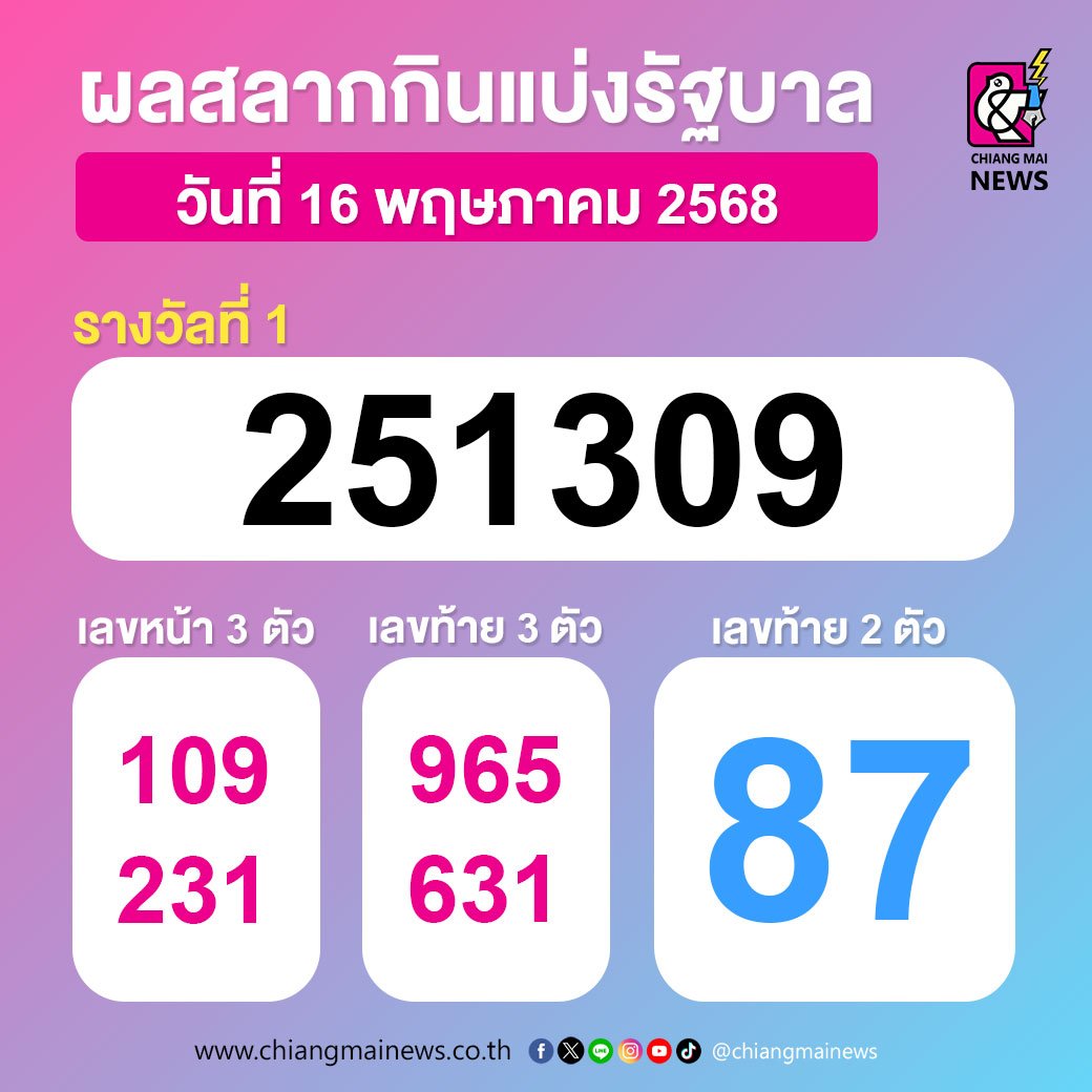 365liveball tweet media