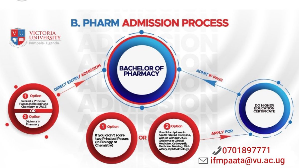 ivanmpaata's tweet photo. Study Pharmacy @VUKampala – July Intake Open!
Limited slots available for the Bachelor of Pharmacy program.
Start your healthcare career today!

📞: +256 701 897771 
 ✉️: ifmpaata@vu.ac.ug

#StudyPharmacy #VUJulyIntake #ApplyNow #FuturePharmacist https://t.co/QzszeR8zEO